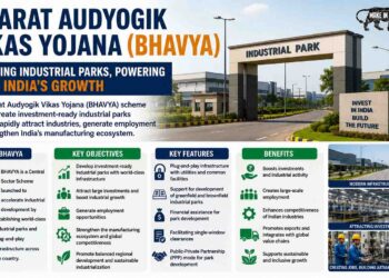 DPIIT Secretary Highlights BHAVYA Scheme’s Focus on Creating Investment-Ready Industrial Parks