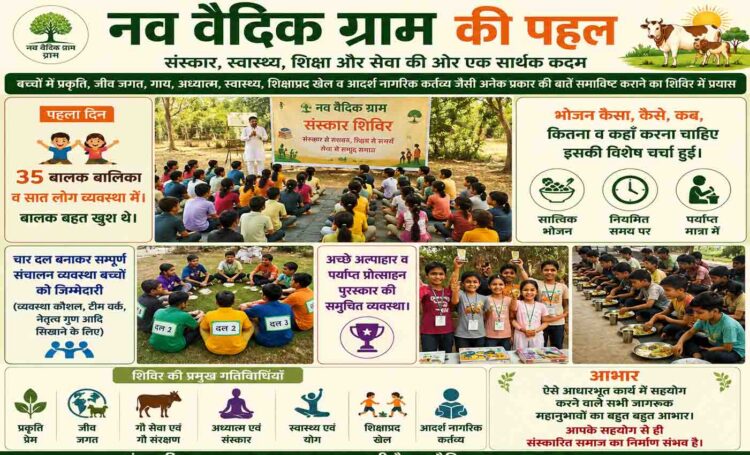 ‘नव वैदिक ग्राम’ की पहल से बच्चों में संस्कार, नेतृत्व और प्रकृति प्रेम का विकास