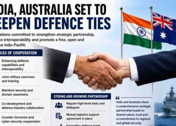 Rajnath Singh and Australian Deputy PM Richard Marles to Co-Chair 2nd Defence Ministers’ Dialogue Today